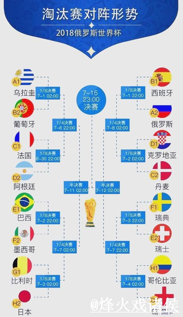 2026世界杯小组赛外围APP整理，访问方式和入口辨别说明